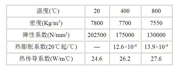 8407模具钢