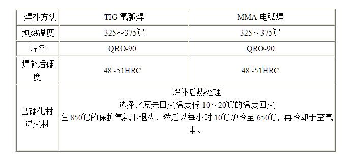 8407模具钢