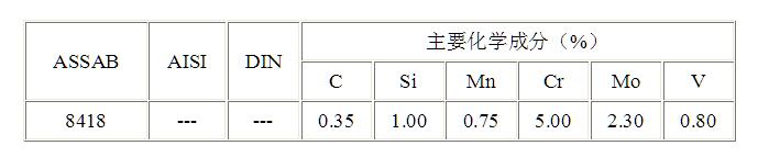 一胜百8418