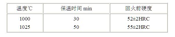 一胜百8418