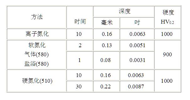 一胜百8418