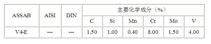 一胜百 V4-E