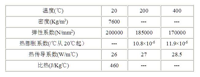 V4-E模具钢