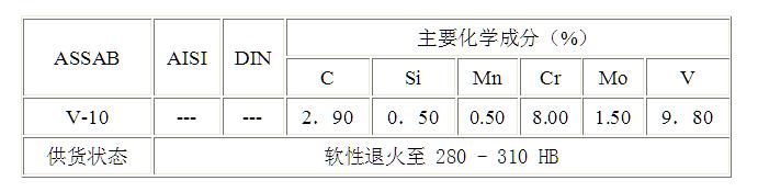 V-10模具钢