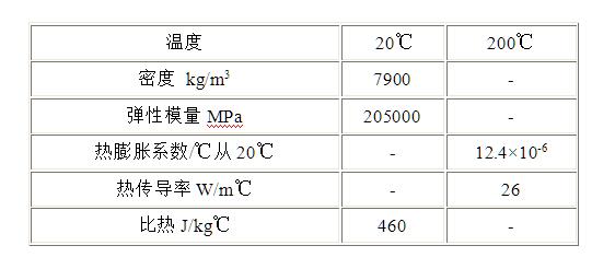 一胜百Nimax