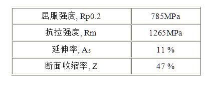 Nimax模具钢