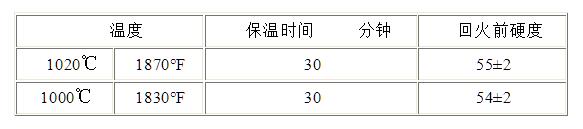 S136-SUPREME模具钢