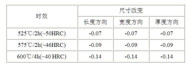 一胜百S-336